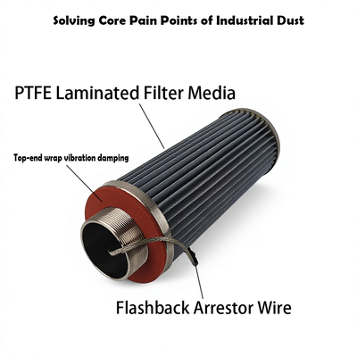 Cartucho de filtro de recolha de poeira por membrana de PTFE antiestática com filtragem superficial à prova de explosão e de elevada eficiência