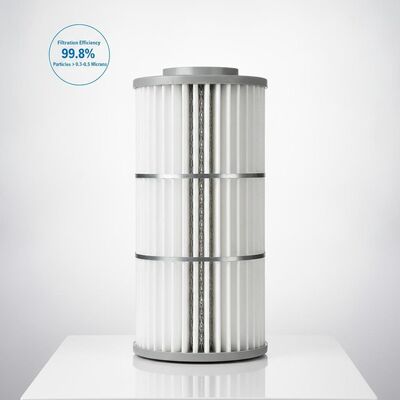 Eficiência de filtração Filtro de cartucho de 998 por cento com estrutura interna de malha de metal galvanizado robusto para partículas maiores que 03 a 05 mícrons